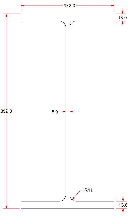 Universal Beam Dimensions - The Engineers Database