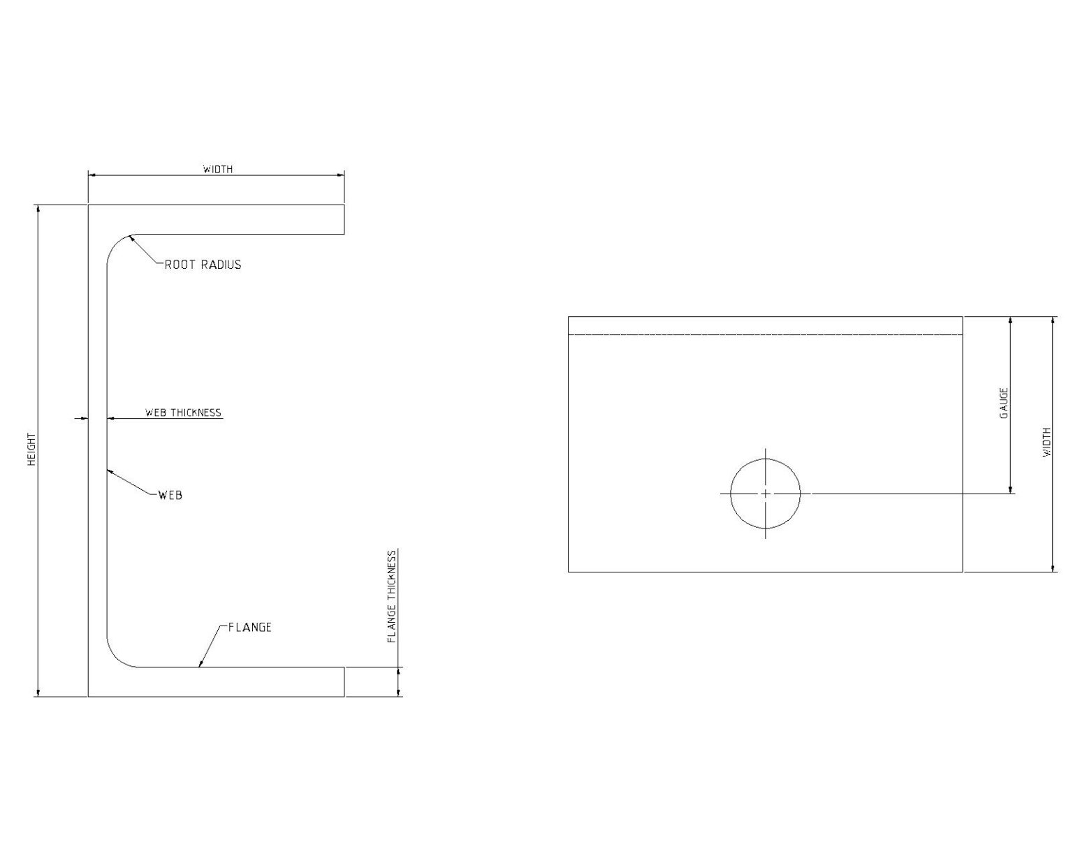 Parallel Flange Channel (PFC) - The Engineers Database