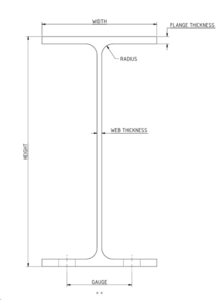 Universal Beam Dimensions - The Engineers Database